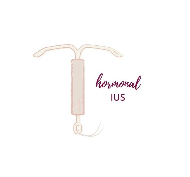 The Ins & Outs of the Hormonal IUD/IUS