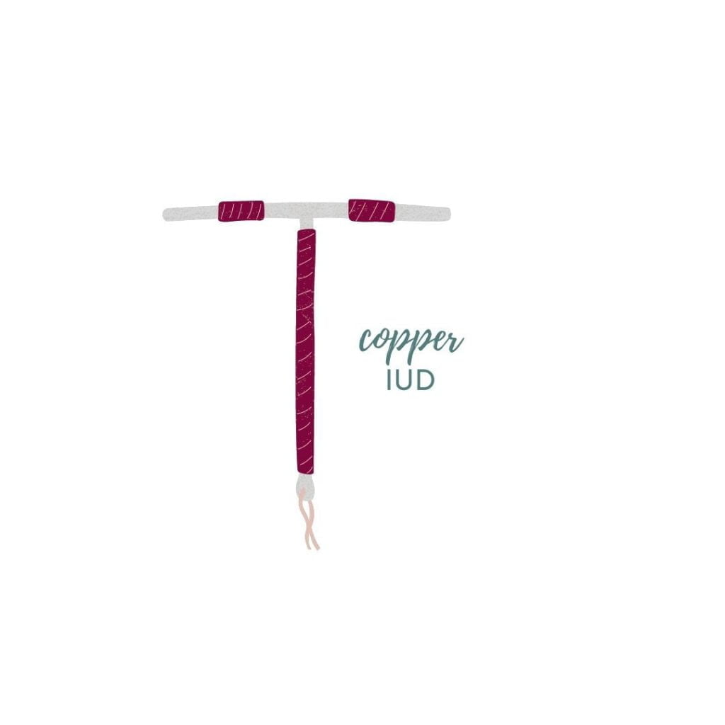 T shape with magenta coil around the vertical part of the T. The words "copper IUD" are beside it in green.