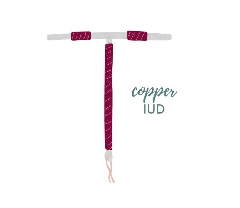 How Does the Copper IUD Work?